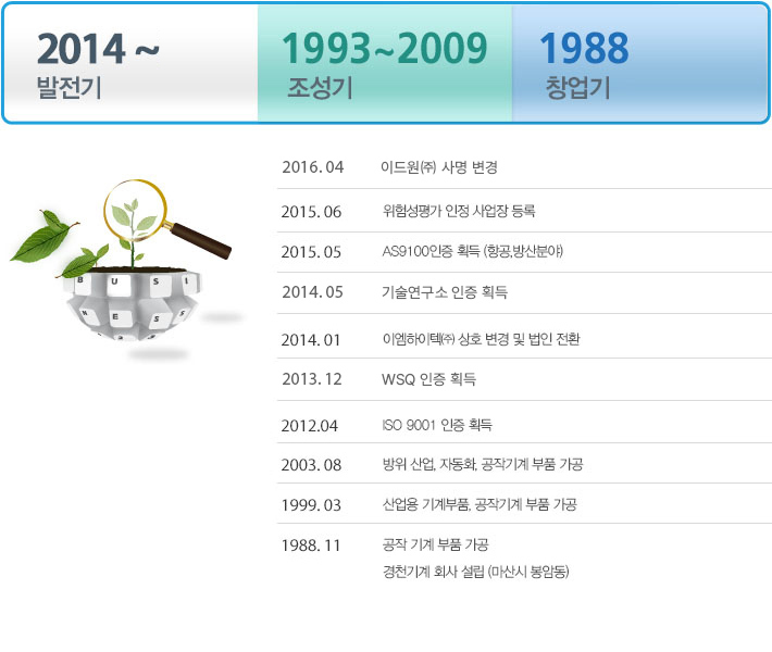 CEO인사말